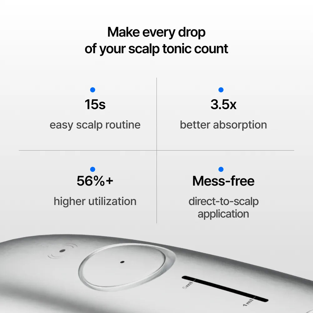 Infographic showing key benefits of Rootique DUO scalp applicator