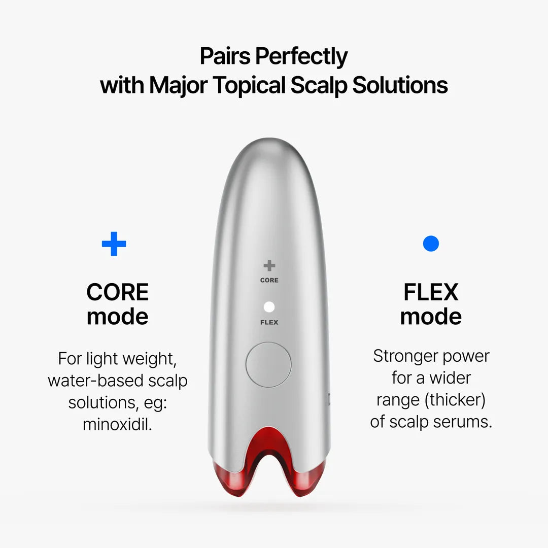 Rootique DUO device introducing CORE and FLEX working modes for scalp serums