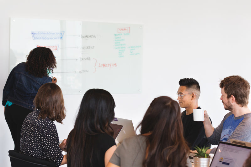 Innovation Team