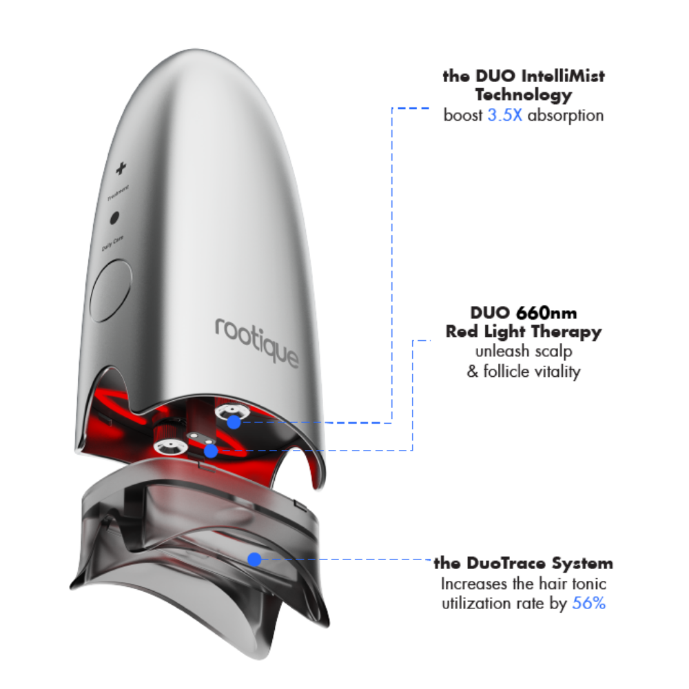 Micro Misting Hair Tonic Applicator: for minoxidil and more