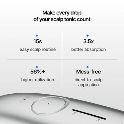 Infographic showing key benefits of Rootique DUO scalp applicator
