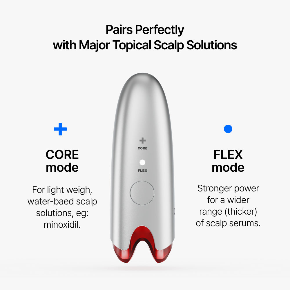 Rootique Duo (Gen 2)