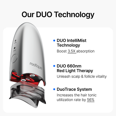 Rootique DUO technology infographic with red light and absorption features